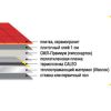 Клей для плитки и керамогранита Редбег 112 (Redbag 112) (25 кг)