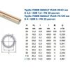 Труба Экопластик Fiber Basalt Plus PN20 (25 мм) (п.м.)